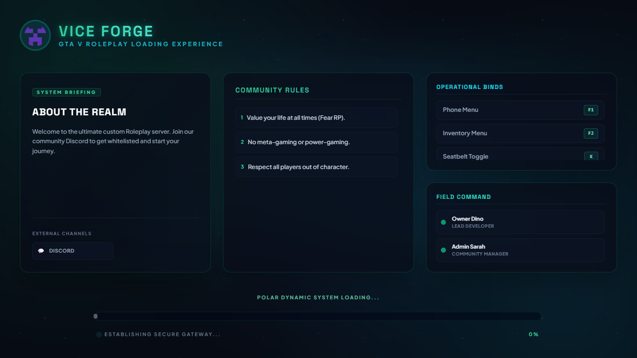 Vice Aurora Screen Mockup Preview